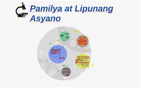 lipunang asyano meaning|Pamilya at Lipunang Asyano by nicole estioco on Prezi.
